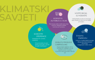 SeneCura dom za starije